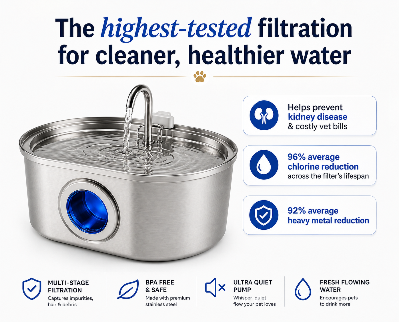 Nextik™ HealthyHydrate Fountain