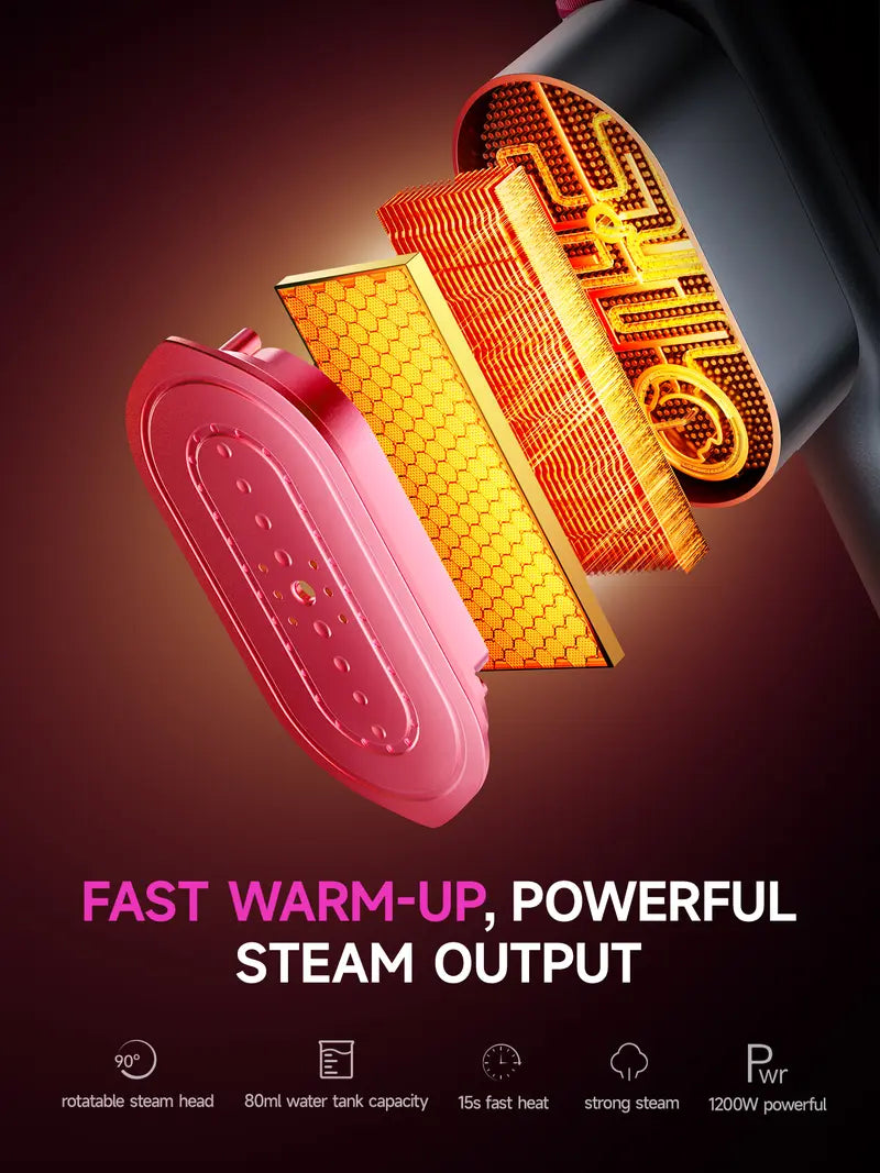 2-in-1 Premium Portable Handheld Steamer & Iron – Fast Wrinkle Remover for Travel & Home