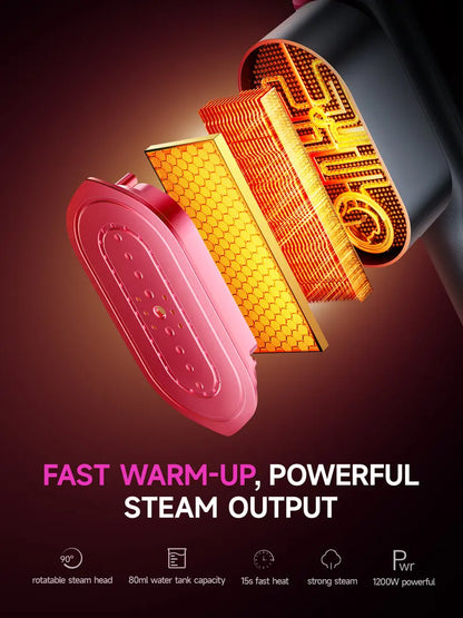 2-in-1 Premium Portable Handheld Steamer & Iron – Fast Wrinkle Remover for Travel & Home