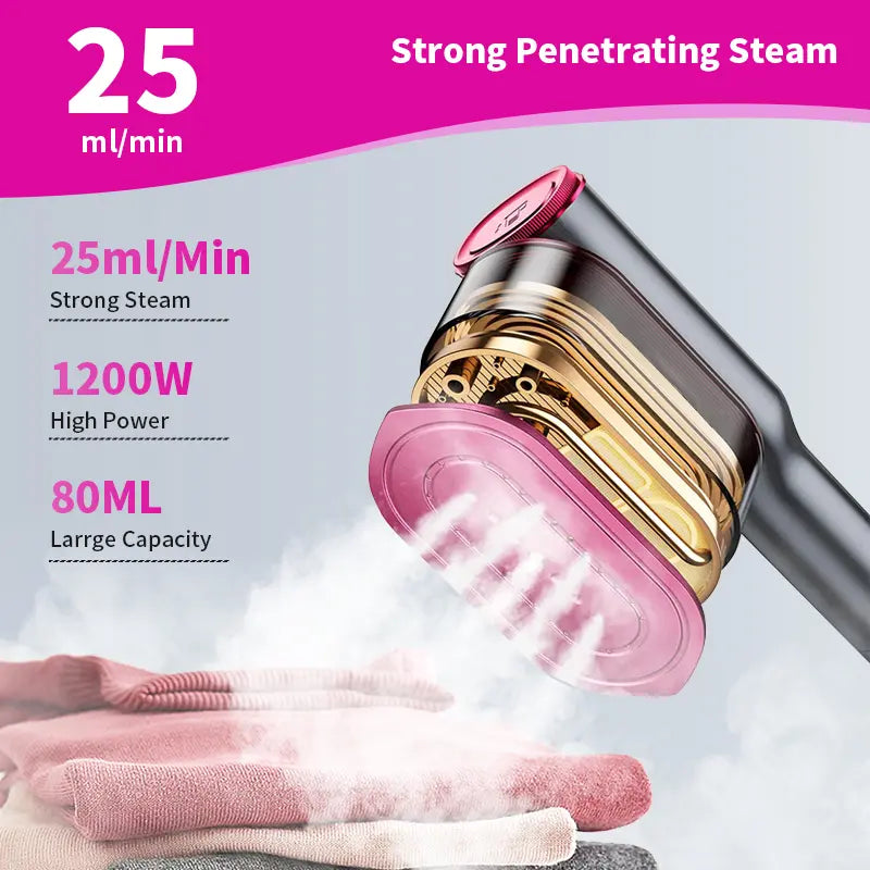 2-in-1 Premium Portable Handheld Steamer & Iron – Fast Wrinkle Remover for Travel & Home